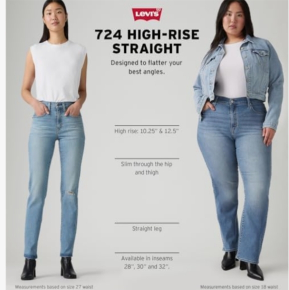 Leviās 724 High-Rise Straight Crop Jeans Light Wash Distressed Size 27 - Picture 7 of 17